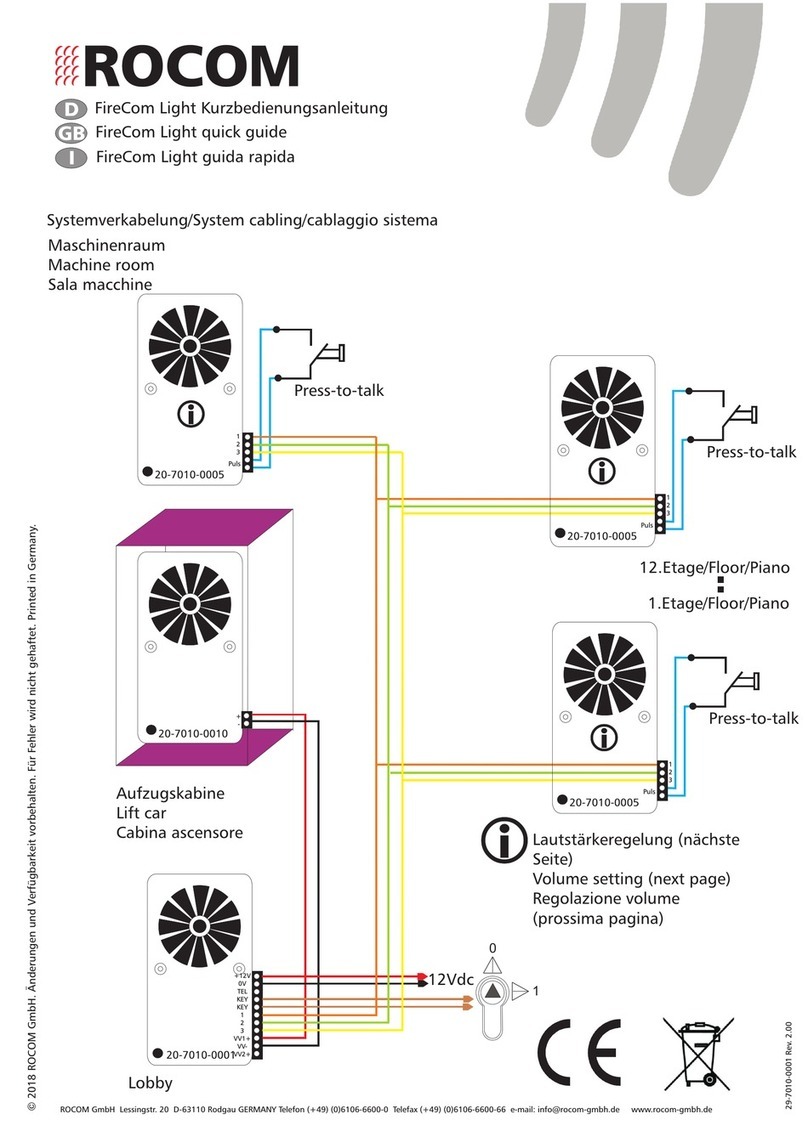 Rocom FireCom Light quick guide