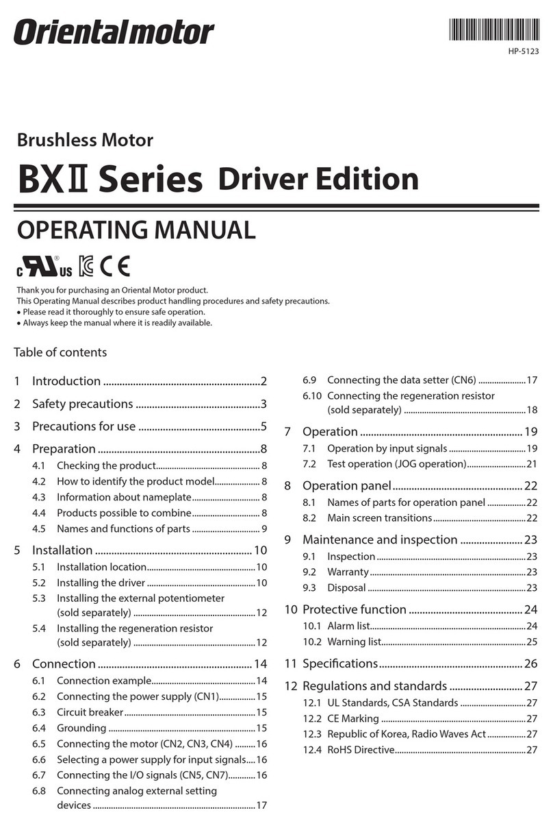 Oriental motor BX2 Driver Edition Series operating manual