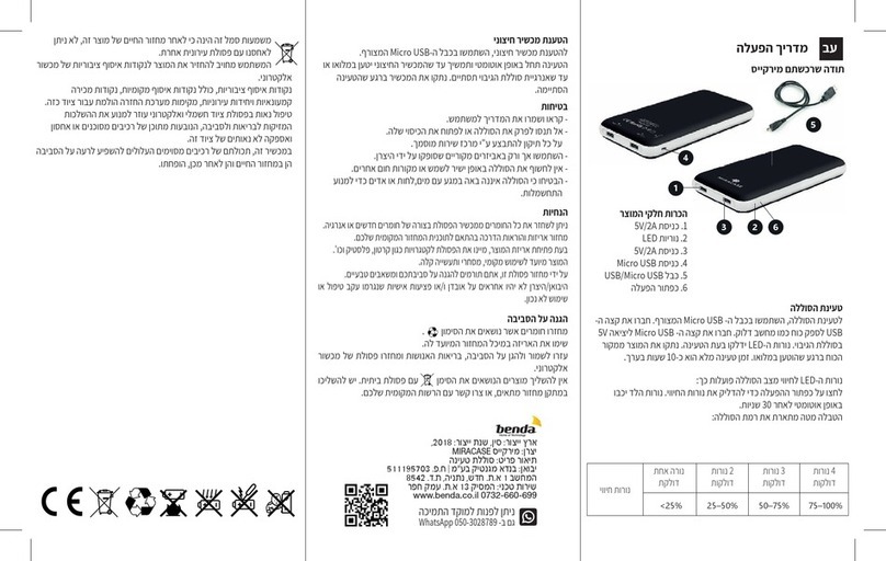 benda Miracase User manual