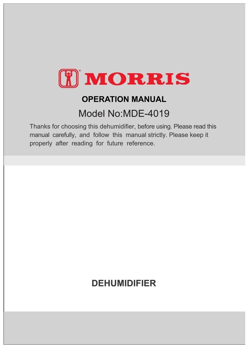Morris MDE-4019 Operation manual