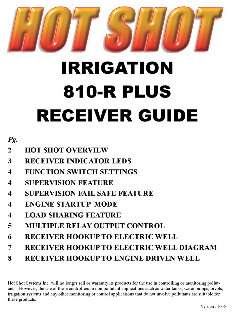 Hot Shot 810-R Plus User manual