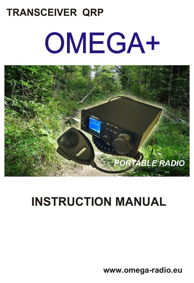 Omega OMEGA+ instruction manual