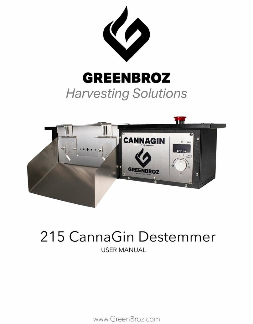Greenbroz 215 CannaGin Destemmer user manual