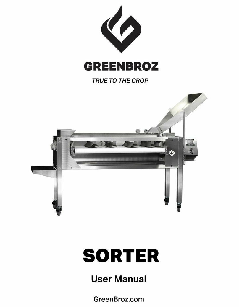 Greenbroz Sorter user manual