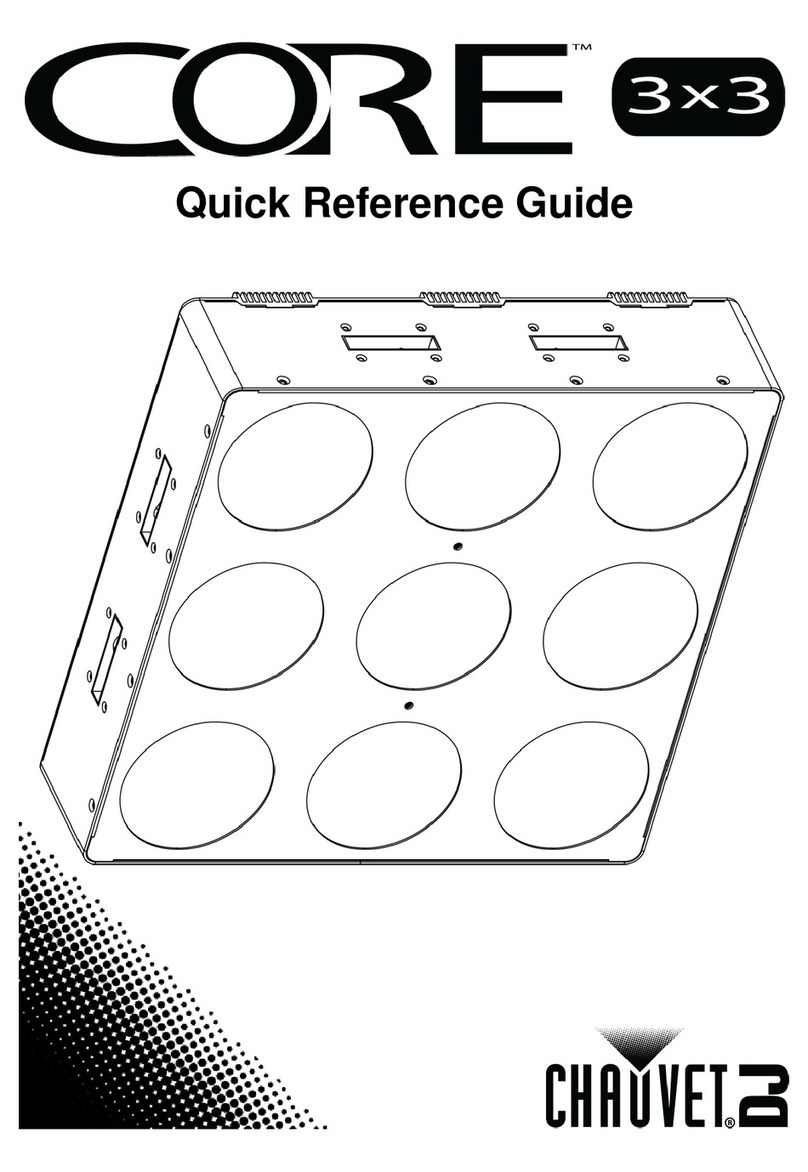 Chauvet CORE 3x3 Quick reference guide