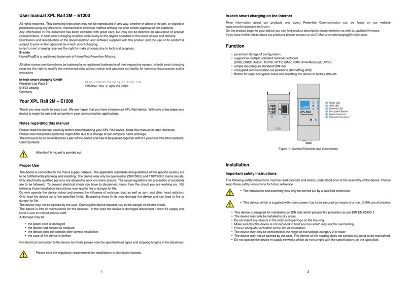 I2SE XPL Rail 2M E1200 user manual