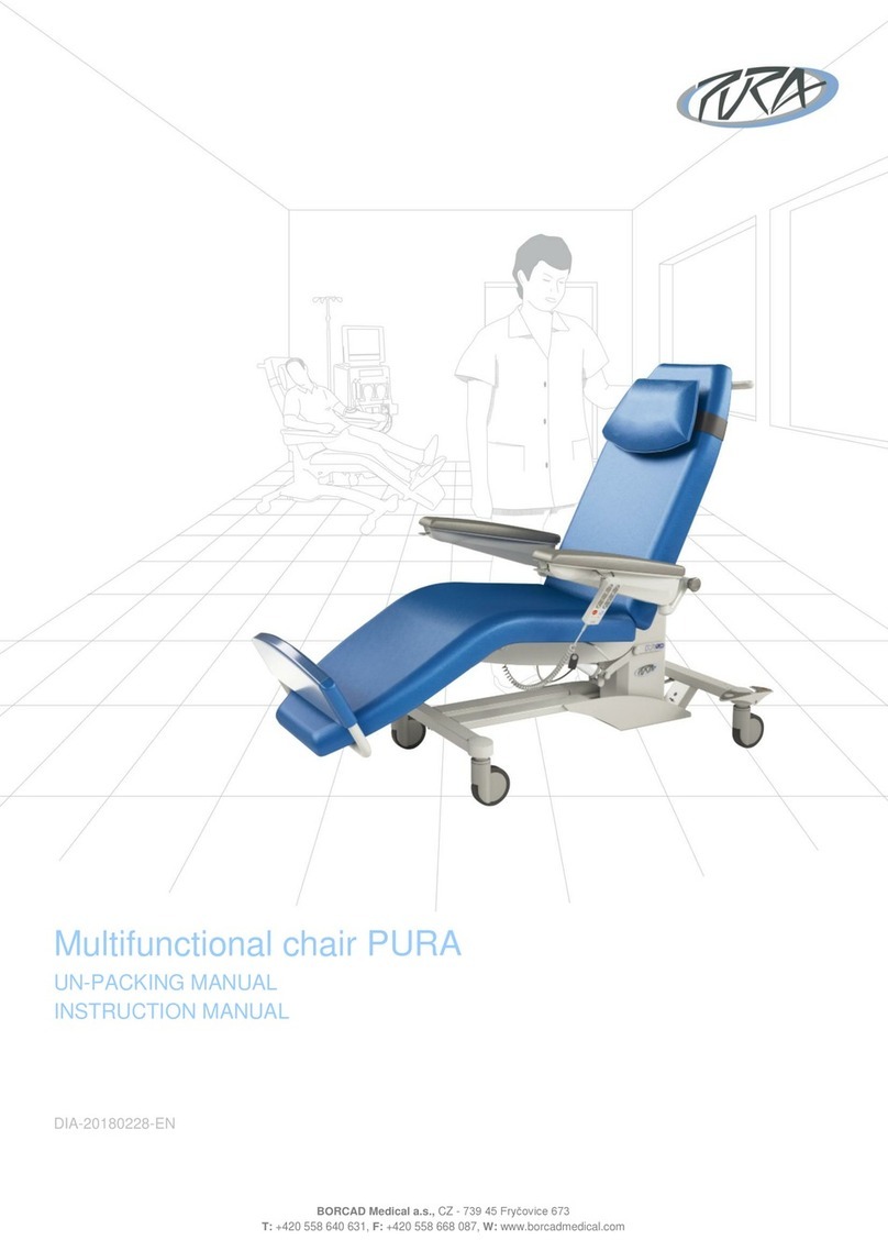 BORCAD Medical PURA instruction manual BORCAD Medical PURA instruction manual