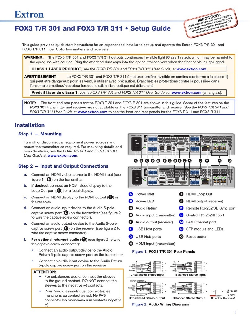 Extron electronics FOX3 T 301 User manual Extron electronics FOX3 T 301 User manual