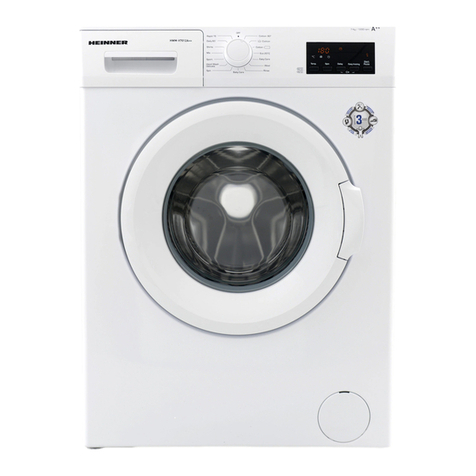 Heinner HWM-V7012A++ User manual Heinner HWM-V7012A++ User manual