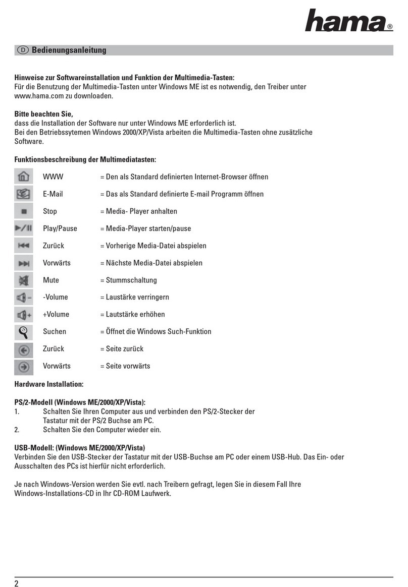Hama K406 User manual