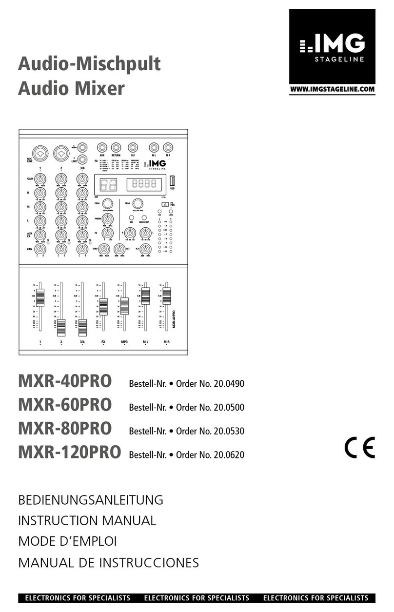 IMG STAGE LINE MXR-40PRO instruction manual