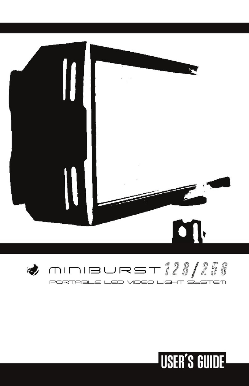 Digital Juice Miniburst 128 User manual
