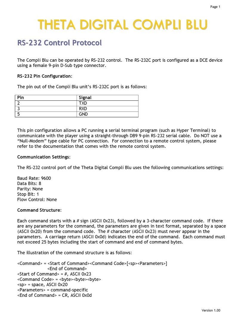 Theta Digital Compli Blu Control protocol