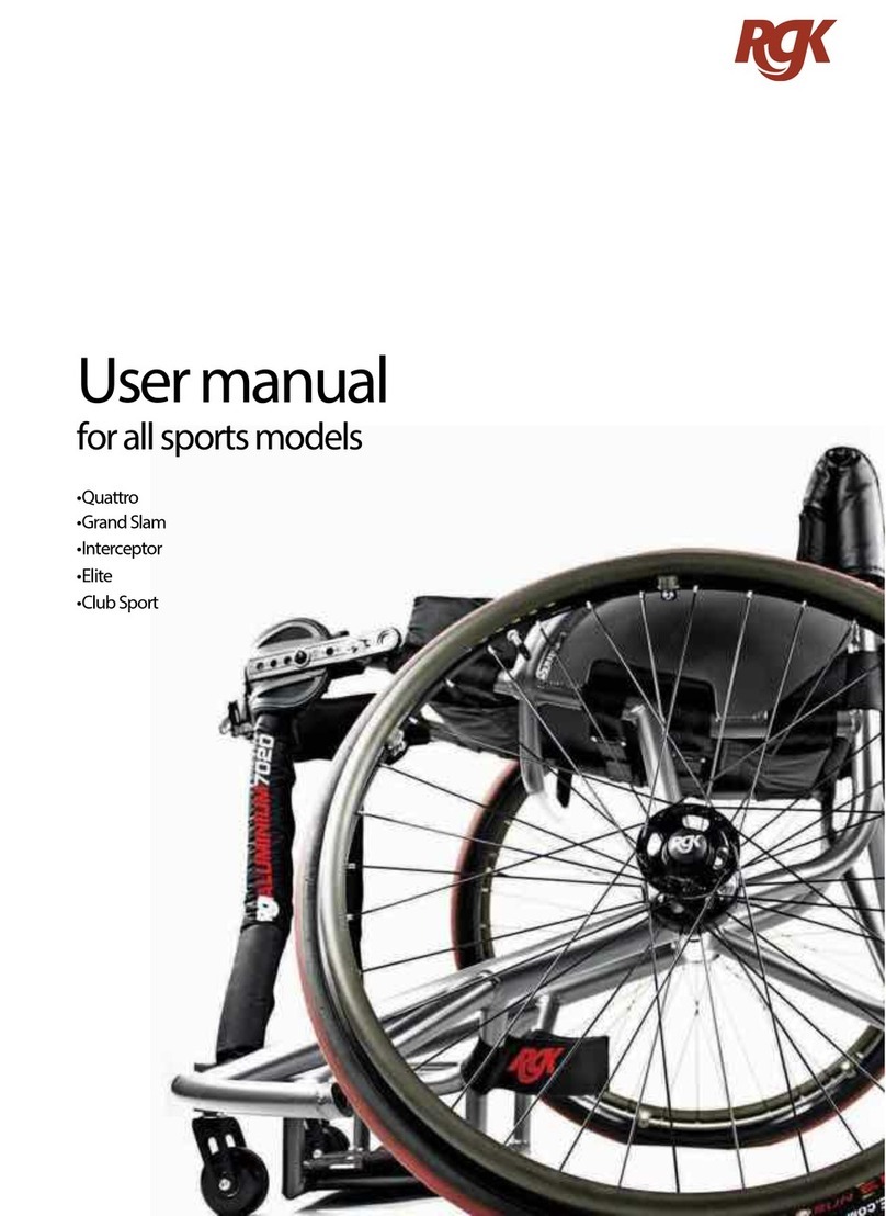 RGK QUATTRO User manual