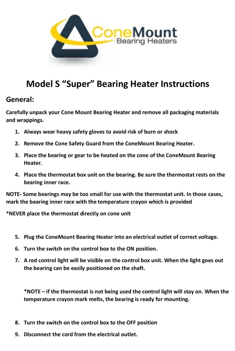 ConeMount S Super instructions