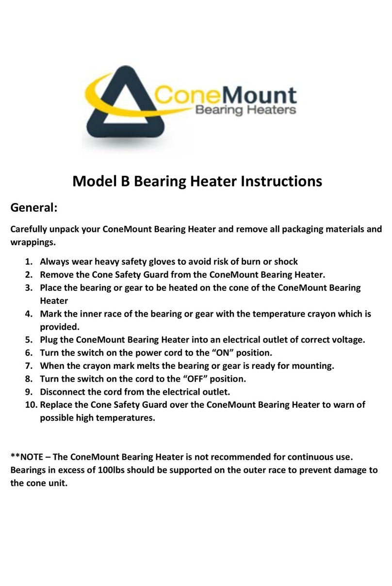 ConeMount B instructions