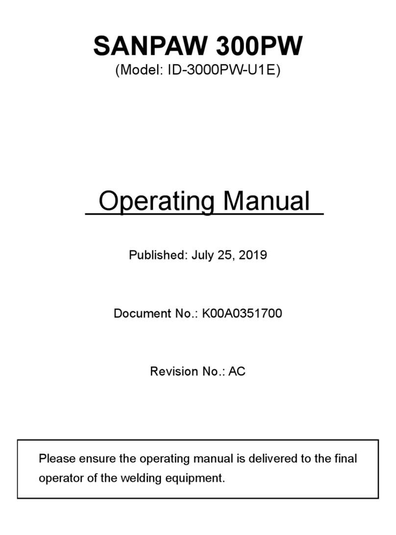 SanRex SANPAW 300PW operating manual