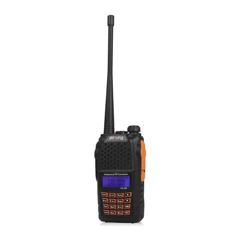 Baofeng Pofung UV-6R User manual