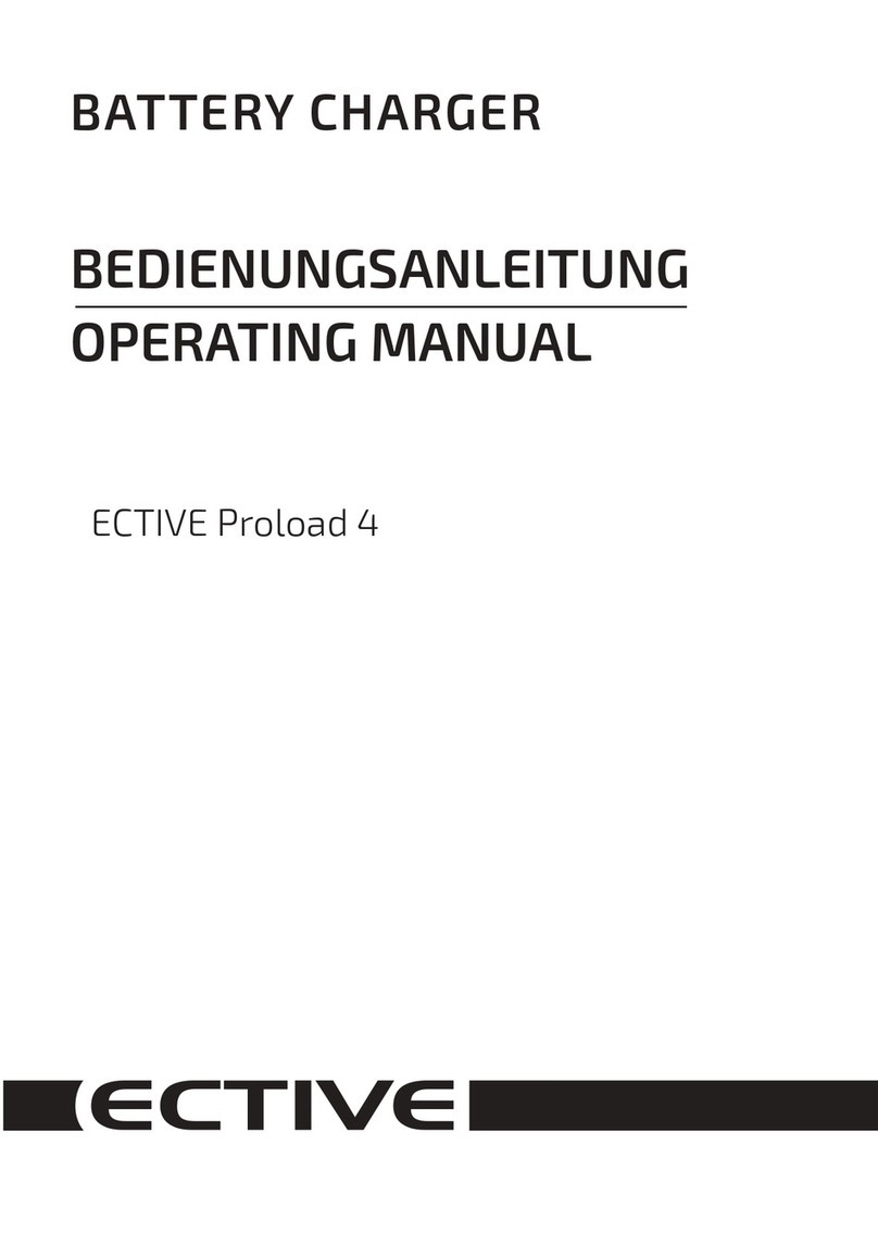 ECTIVE Proload 4 operating manual