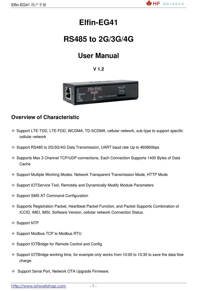 HF Elfin-EG41 user manual