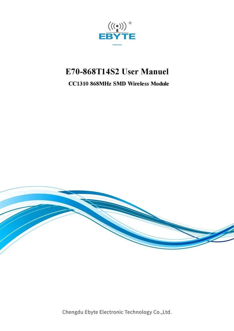 Ebyte E70-868T14S2 User manual