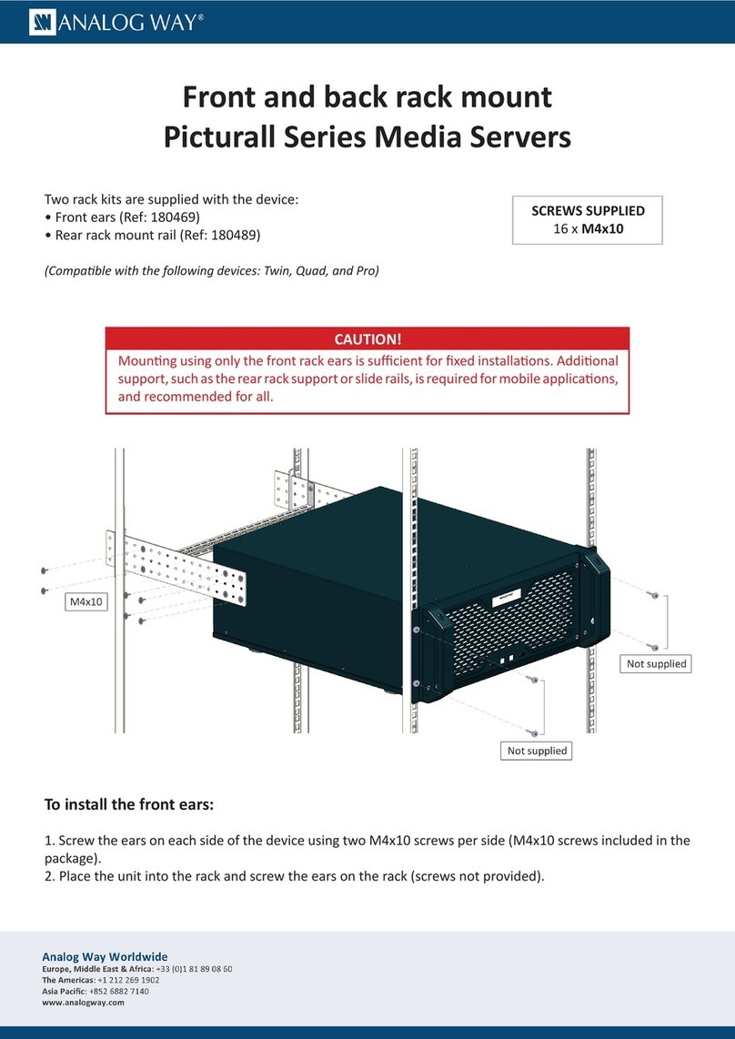 Analog way Picturall Series User manual Analog way Picturall Series User manual