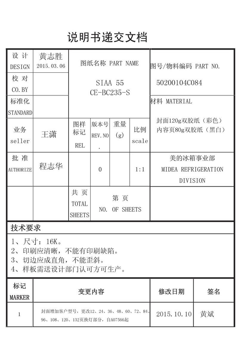 Indesit SIAA 55 User manual