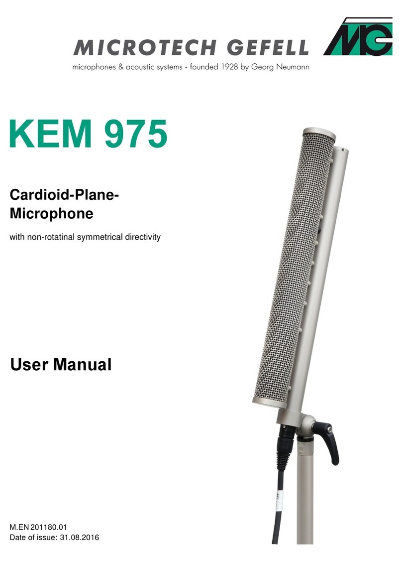 Microtech Gefell KEM 975 User manual