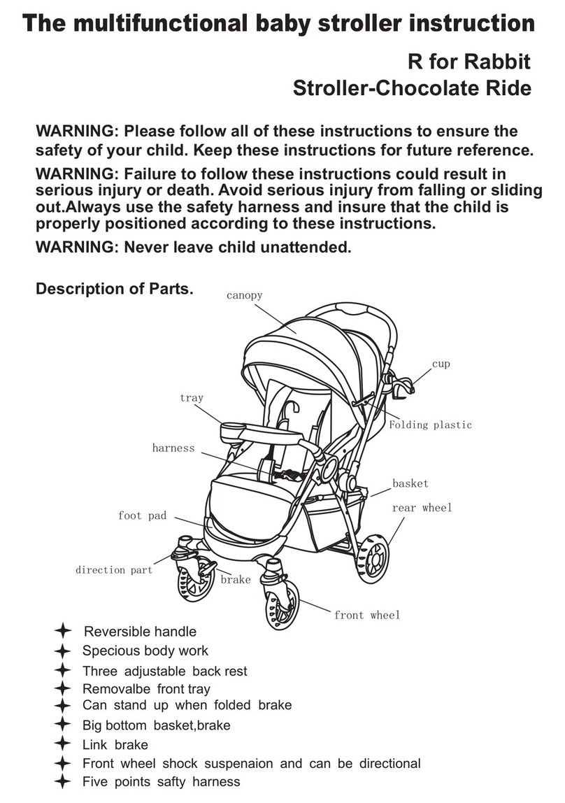 R for Rabbit Chocolate Ride User manual