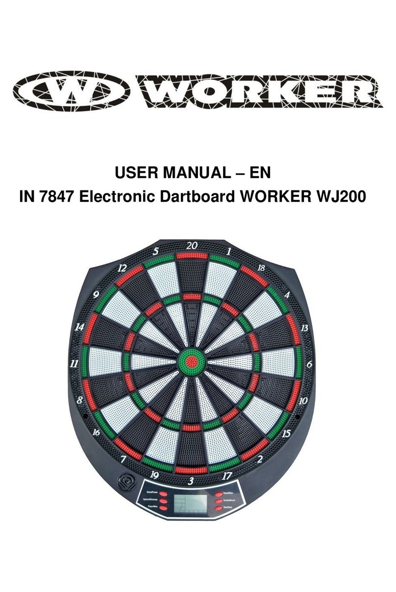Worker WJ200 User manual