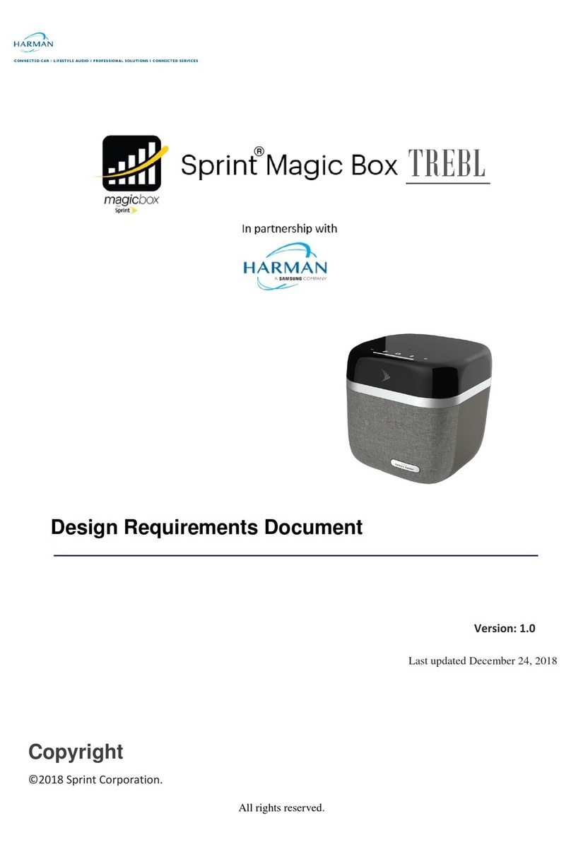 Sprint Magic Box TREBL Design Requirements Document