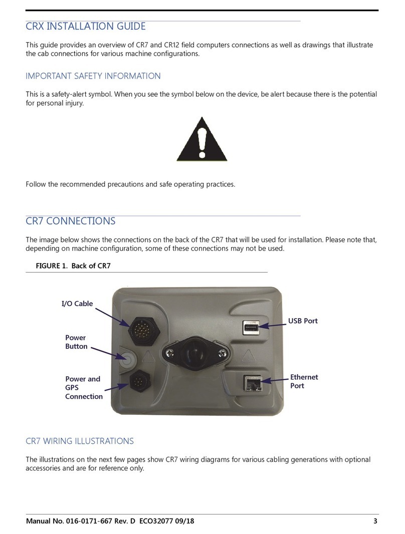 Raven CR Series User manual