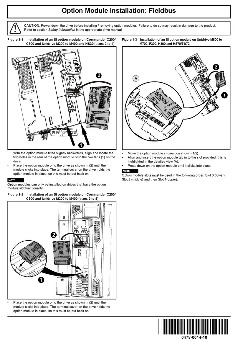 Nidec SI-PROFIBUS User manual