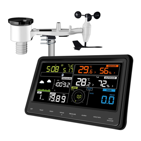ECOWITT WH2910 User manual