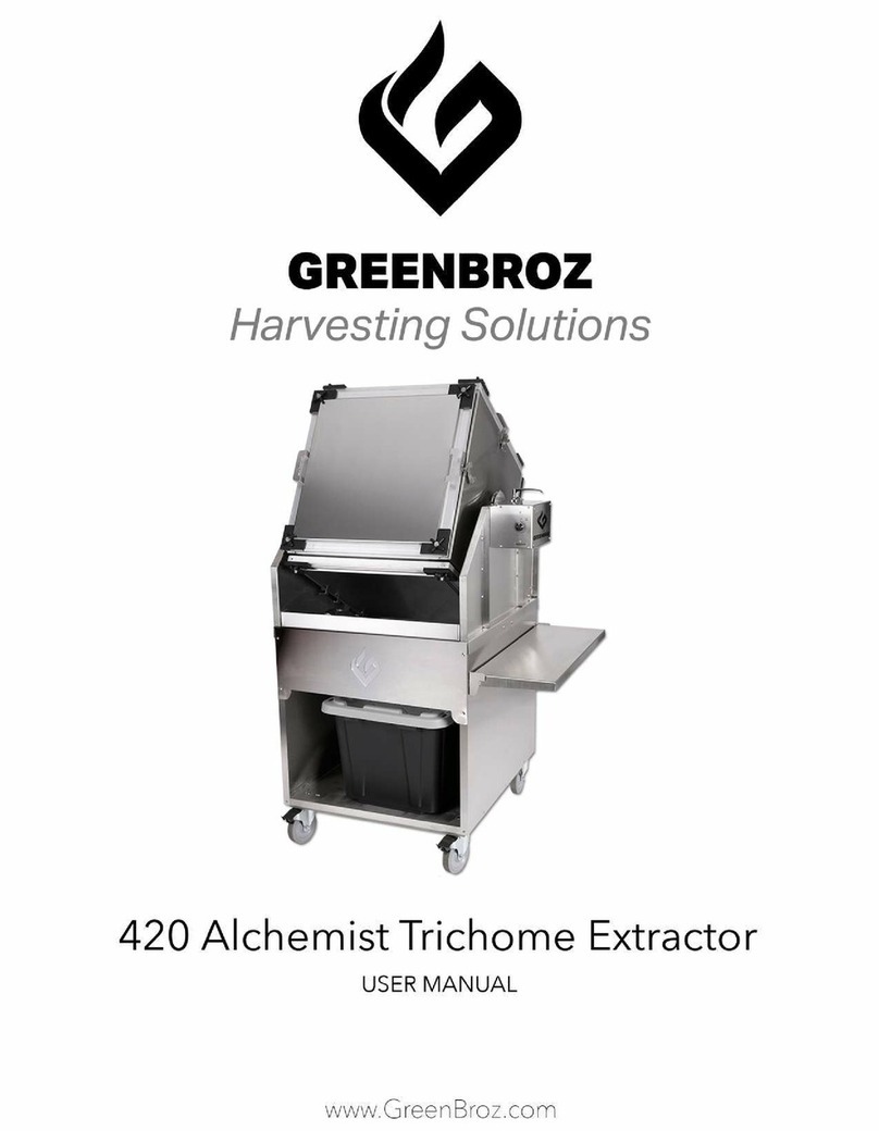Greenbroz 420 user manual