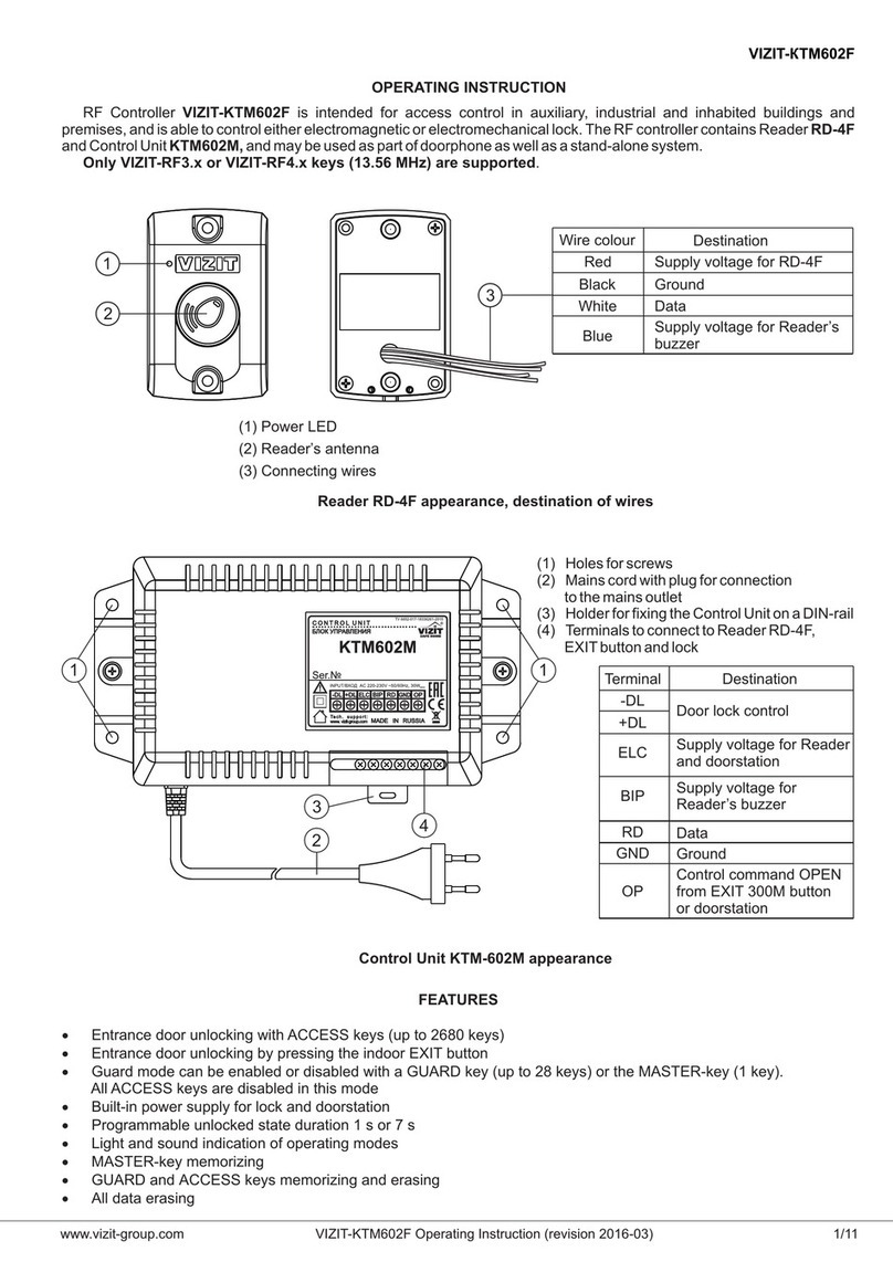 ViziT KTM602F operating instructions