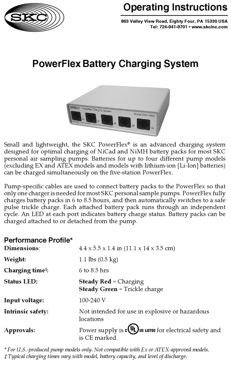 SKC PowerFlex Series User manual