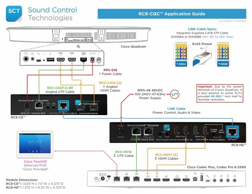 Sound Control Technologies RC8-CQC installation instructions