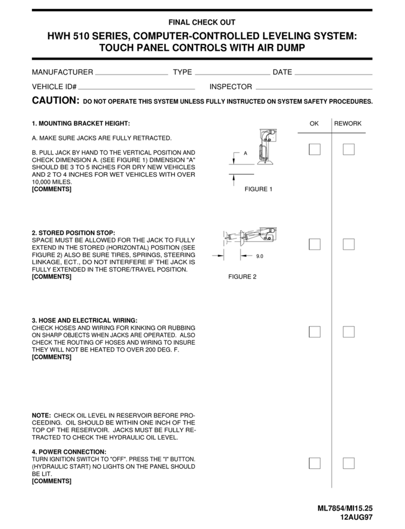HWH 510 Series Checklist