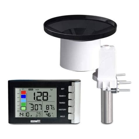 ECOWITT WH5360B User manual