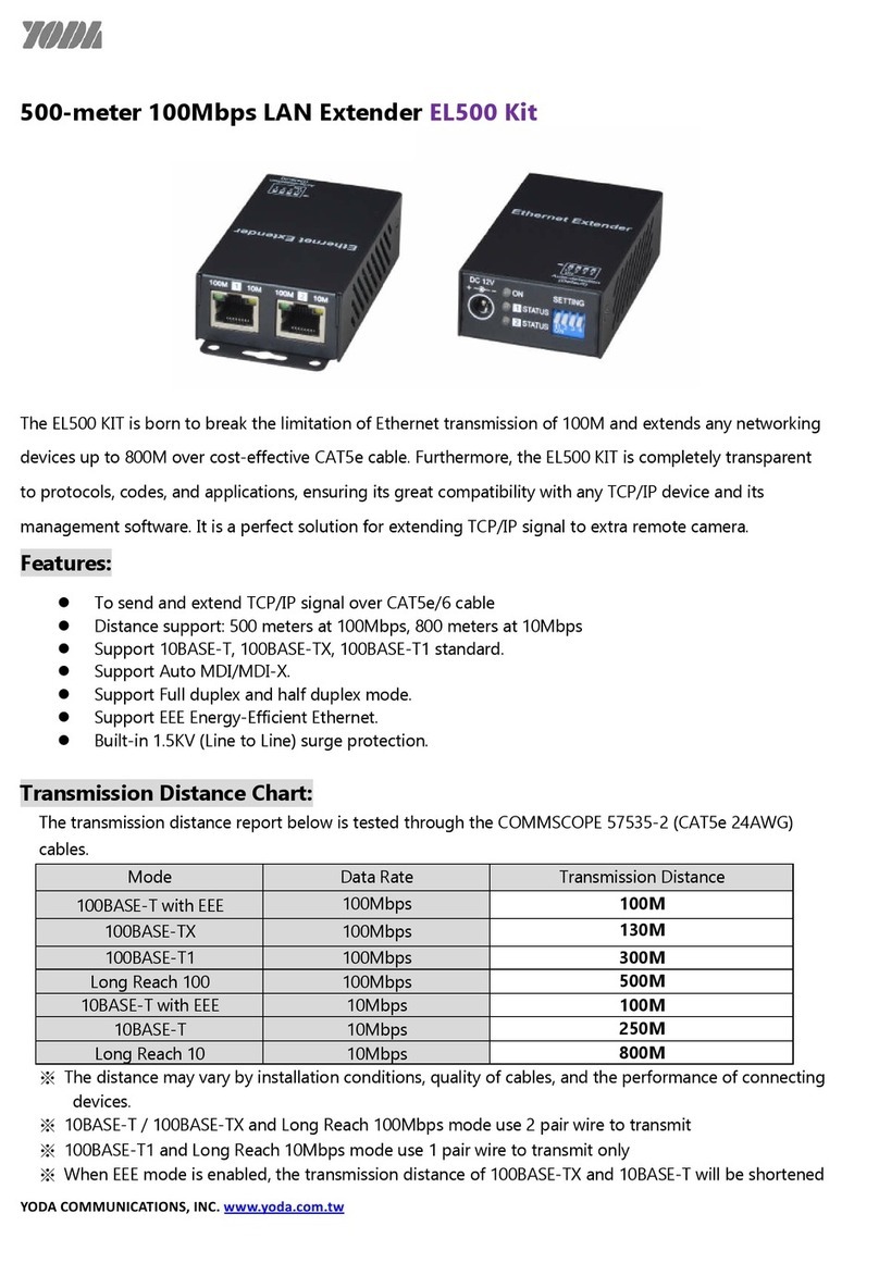 Yoda EL500 Kit quick start guide