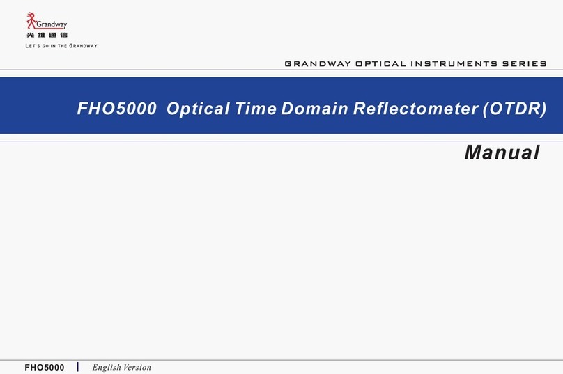 Grandway Optical Instruments Series manual