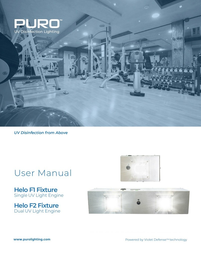 Puro Helo F1 Series user manual