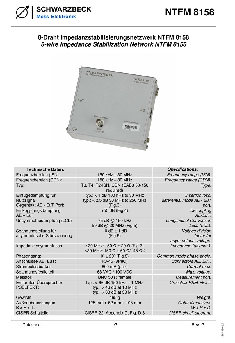 Schwarzbeck NTFM 8158 manual