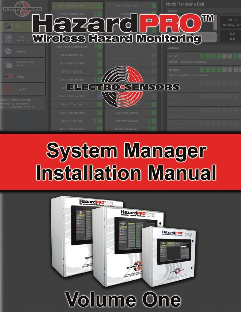 Electro-Sensors HazardPRO Series User manual