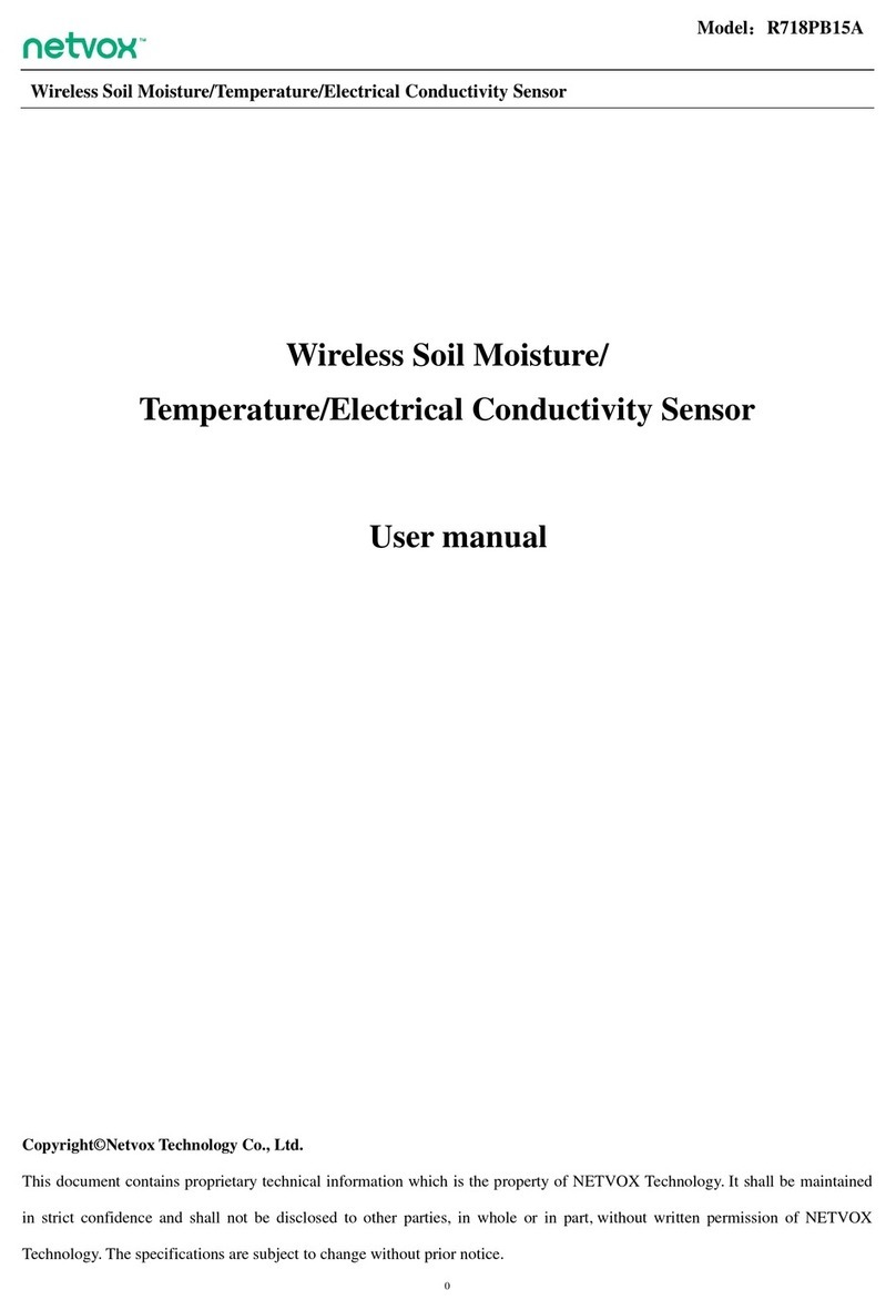 netvox R718PB15A User manual