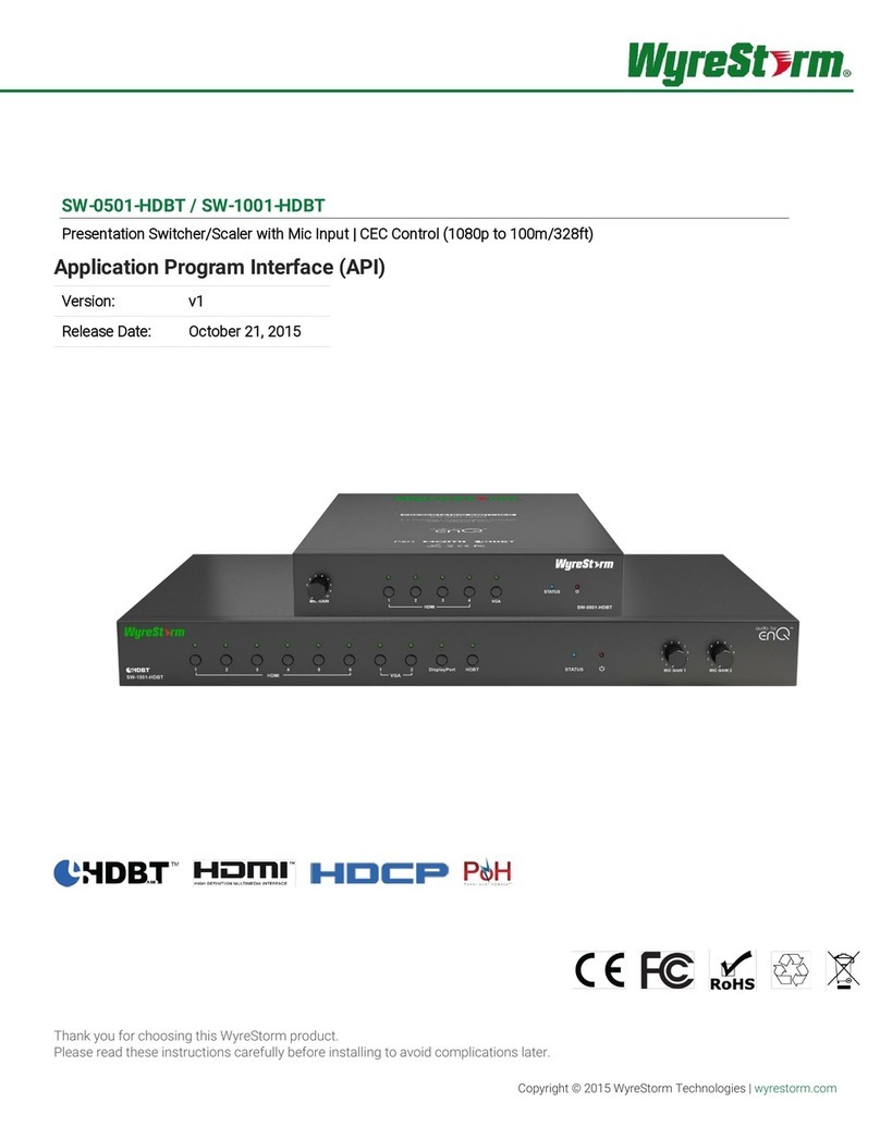 Wyrestorm SW-0501-HDBT Api guide