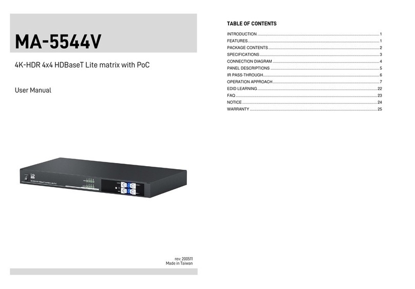Gomax MA-5544V user manual