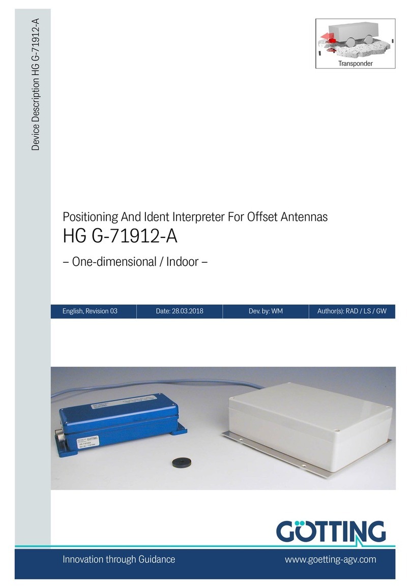 Gotting HG G-71912-A manual
