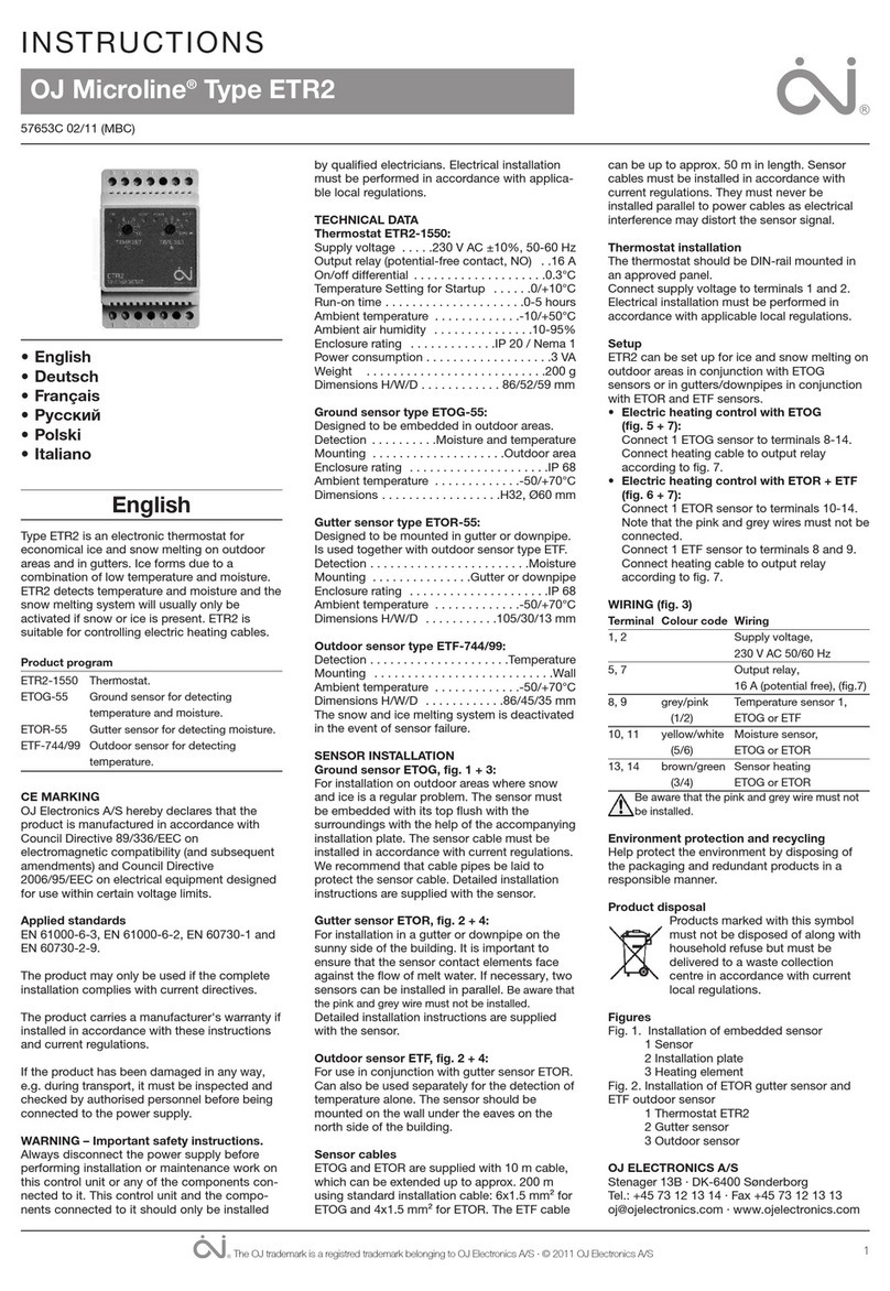 OJ Microline ETR2 User manual